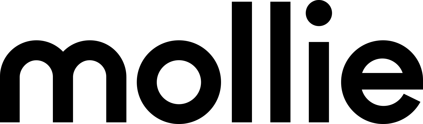 Mollie-Logo